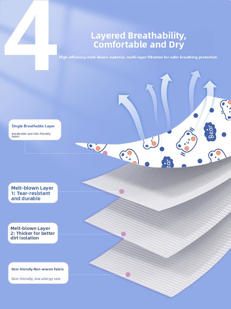 Disposable Hotel Bed Linen Set - Linen Duvet Cover reseña y precio